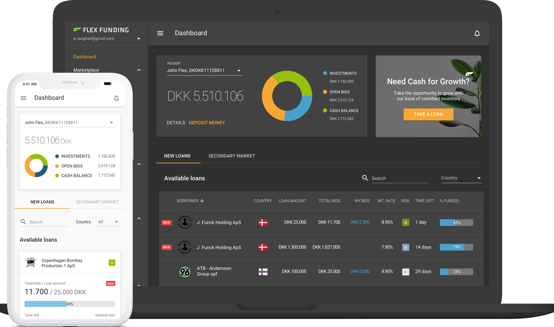 Fintech development services
