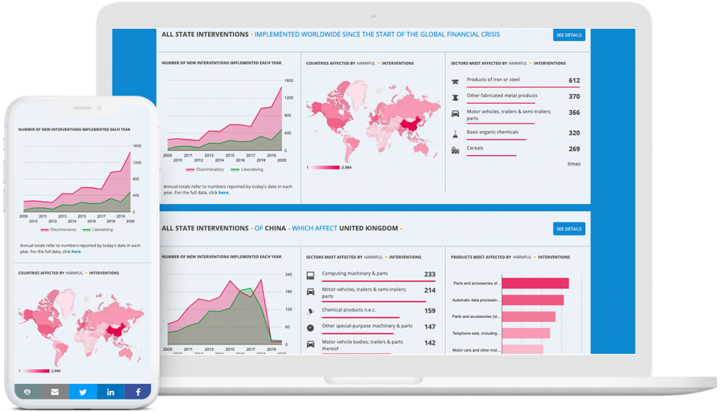 Global Trade Alert ux design - main view